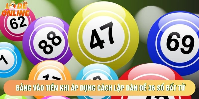 Bảng vào tiền khi áp dụng cách lập dàn đề 36 số bất tử Bảng vào tiền khi áp dụng cách lập dàn đề 36 số bất tử